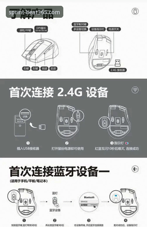 beat365正版下载实用技巧：从新手到老手的完整操作指南